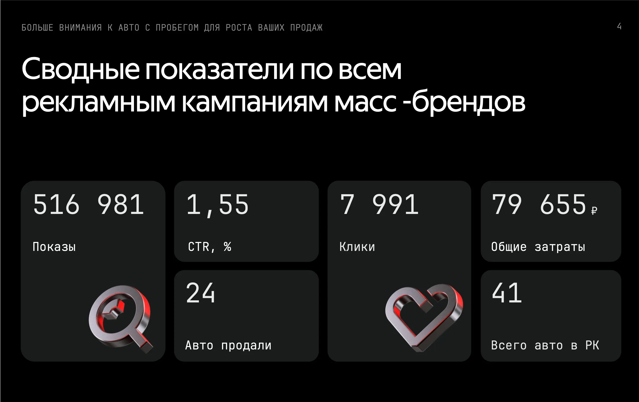 Результаты в масс-бренде