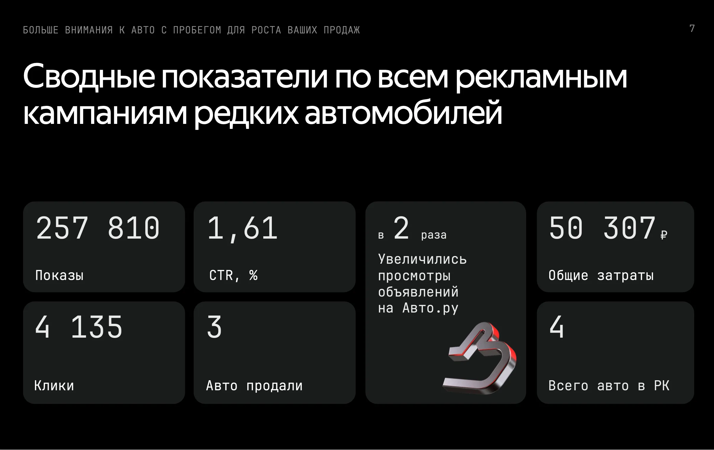 Результаты в редких авто