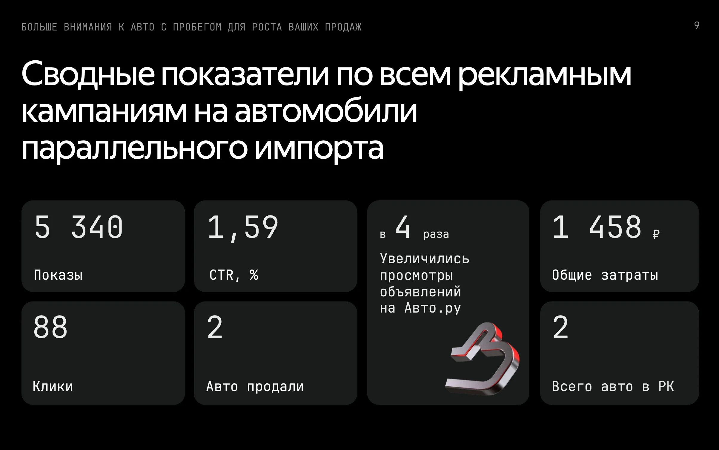 Результаты по авто по параллельному импорту