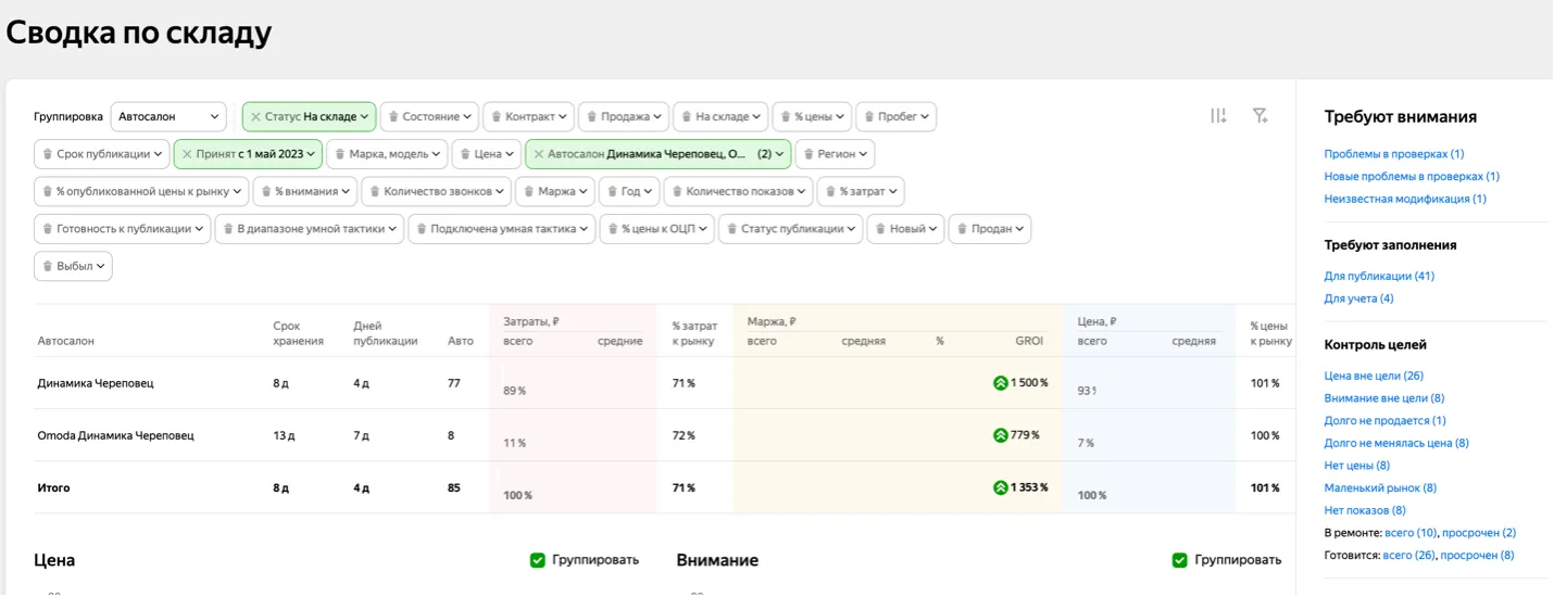 Контроль руководителя