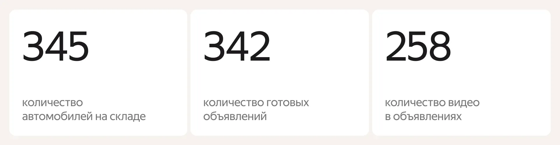 Итоги проекта
